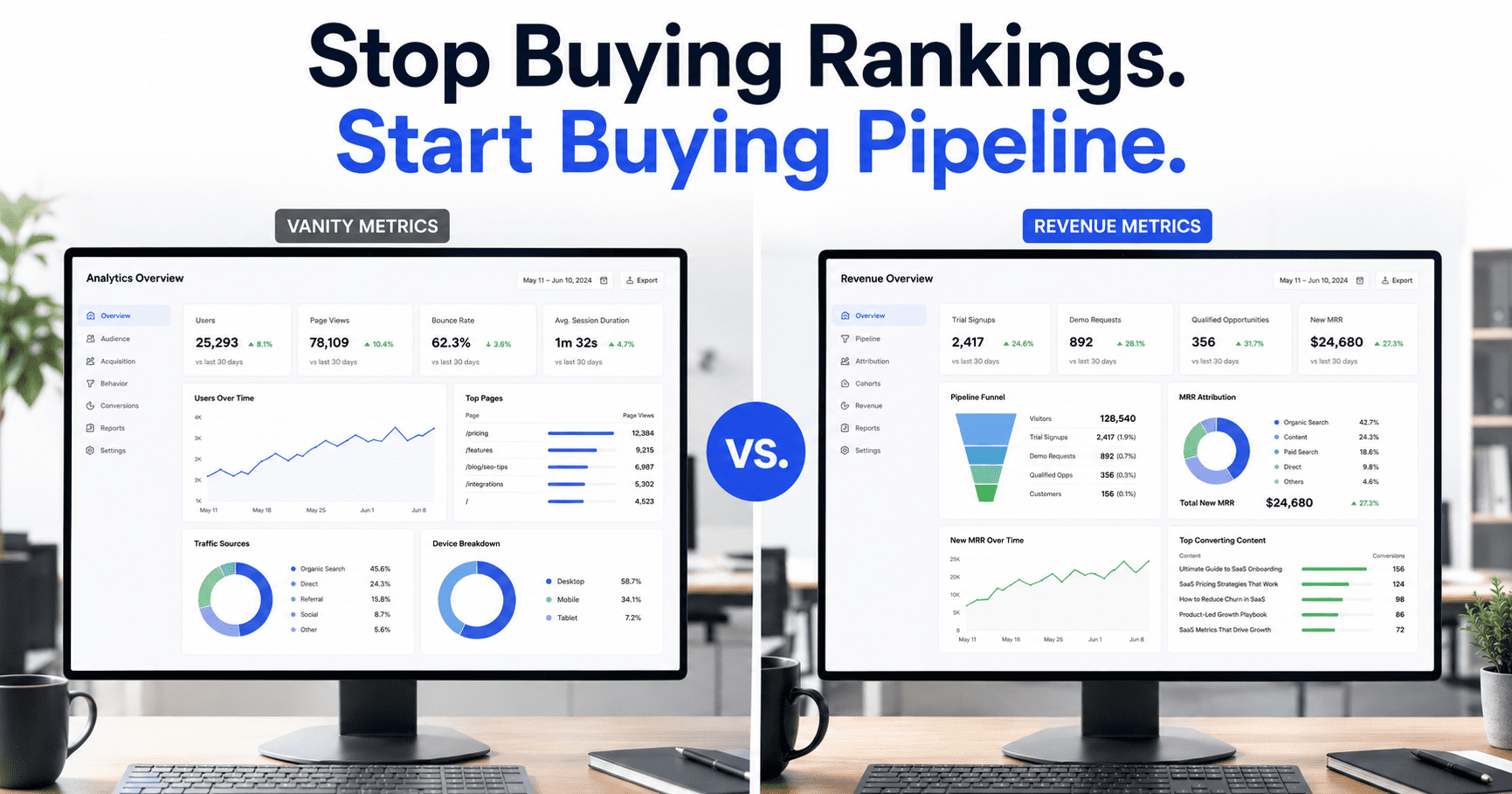 Best SaaS SEO Agencies