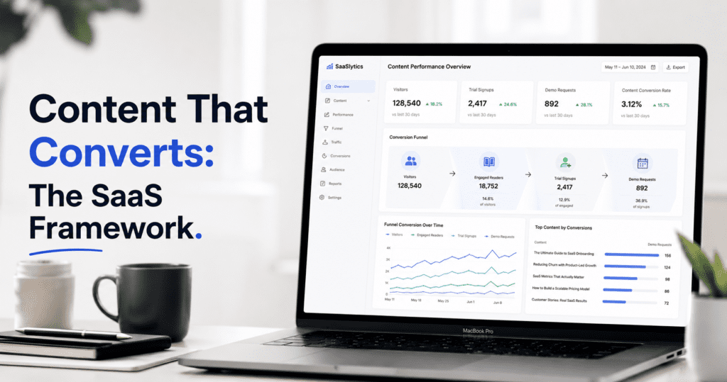 SaaS Content Marketing Is Eating Your Budget